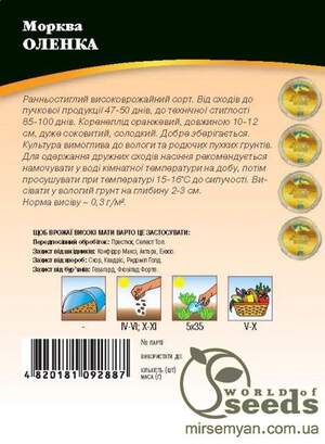 Морковь Аленушка, кг Морковь Аленушка, кг