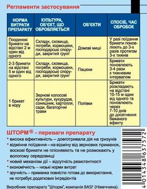 Шторм 10 табл. (BASF)