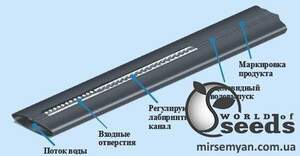 Крапельна стрічка Pathfinder Unifer 6мол. 10див. між крапельницями, 800м.