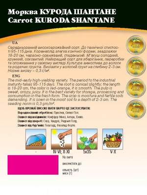 Морква "Курода Шантане" 50 г. WoS Морква "Курода Шантане" 50 г. WoS