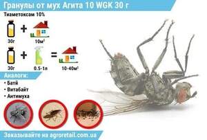Инсектицид Agita 10 WGK 30 г. (Adiant+) Инсектицид Agita 10 WGK 30 г. (Adiant+)